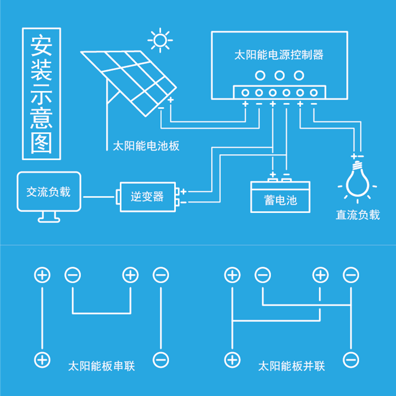中摄权启动超200万元稿酬转付:爱游戏平台(图1) 爱游戏电竞