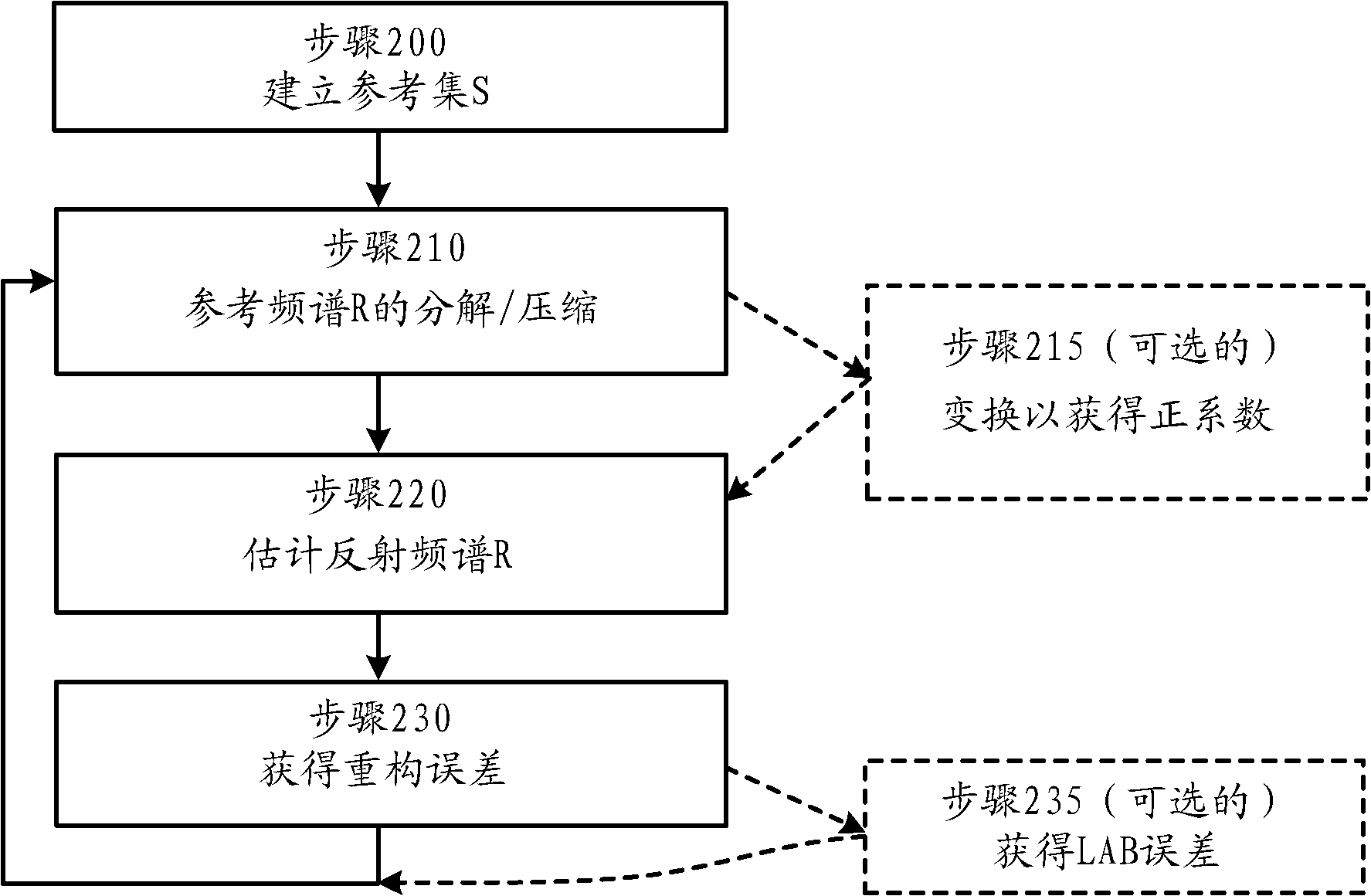 曾梵志:伤痛的记忆会刻进好几代武汉人的心里:爱游戏电竞(图2) 爱游戏电竞